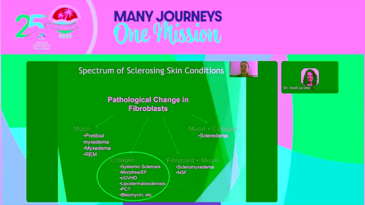 Morphea Update, Heidi Jacobe, MD, MSCS