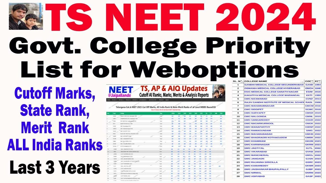 telangana medical college priority list  | ts neet 2024 | @JaipalLande