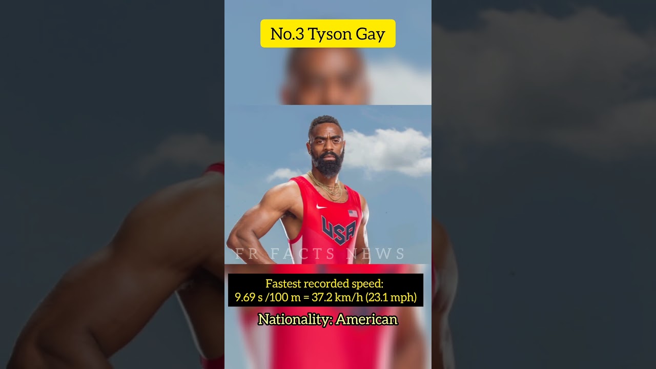 Top 10 Fastest People in History 🌏 