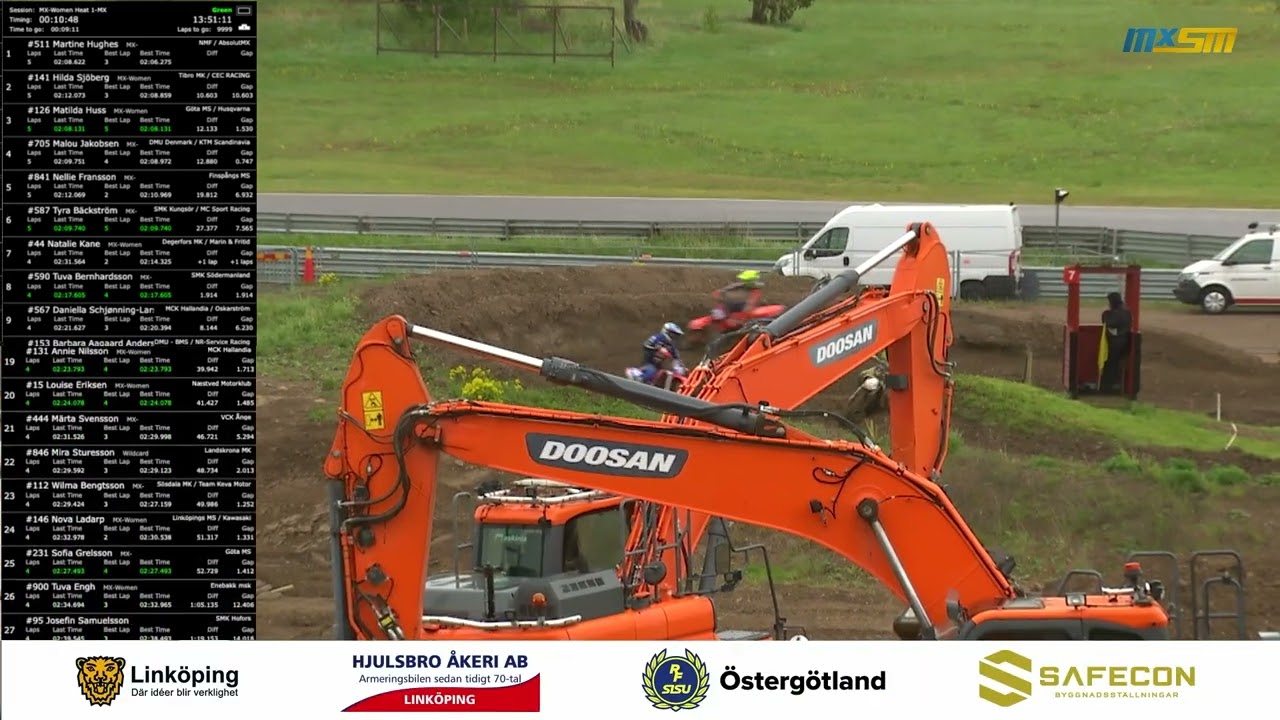 MXSM Linköping MX Women 2025-05-17 Heat 1