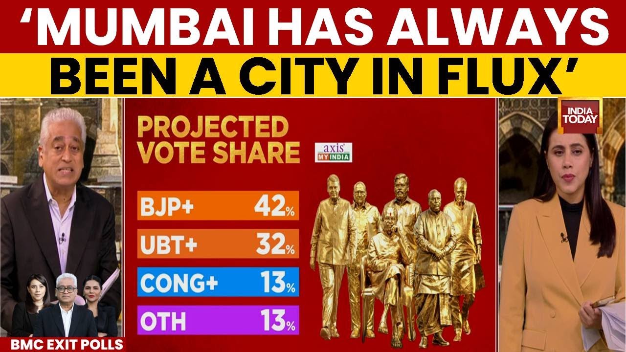 Rajdeep Sardesai Analyses Mumbai's Shifting Demographics And Impact On Sena UBT's Electoral Future