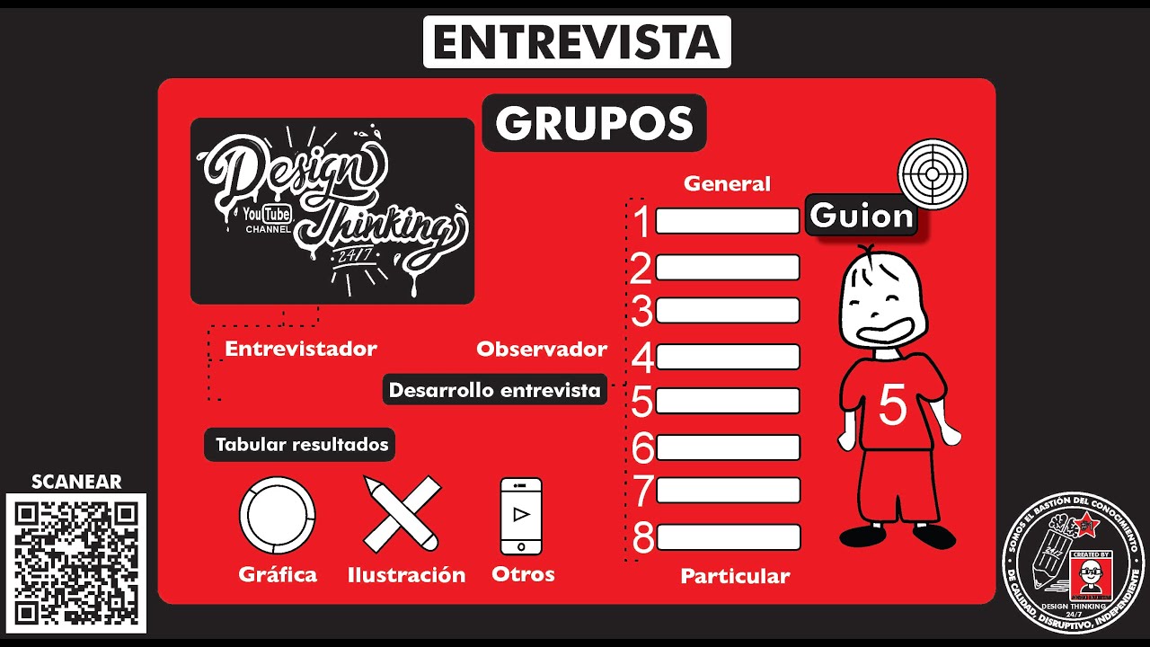 ¿Qué es y cómo hacer una  