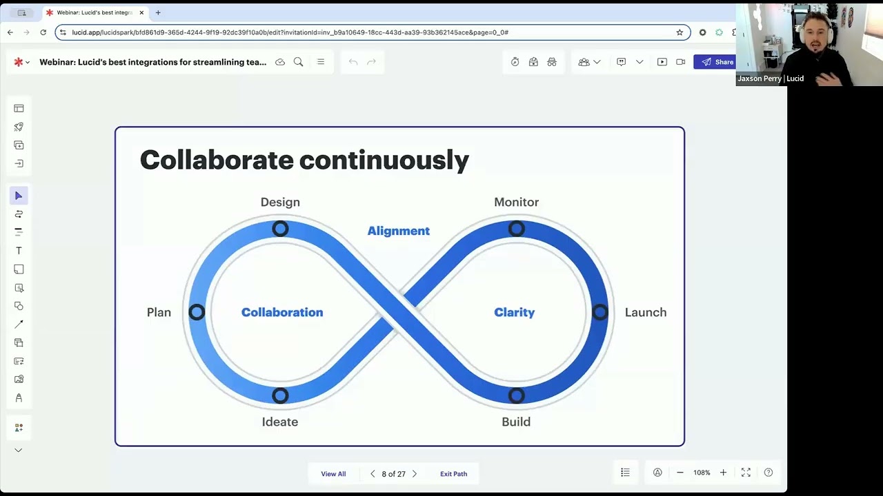 Lucid integrations to streamline team communication