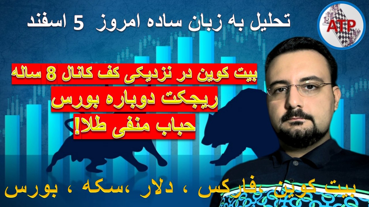 بیت کوین در نزدیکی کف کانال 8 ساله - ریجکت دوباره بورس - حباب منفی طلا! تحلیل امروز 3 اسفند