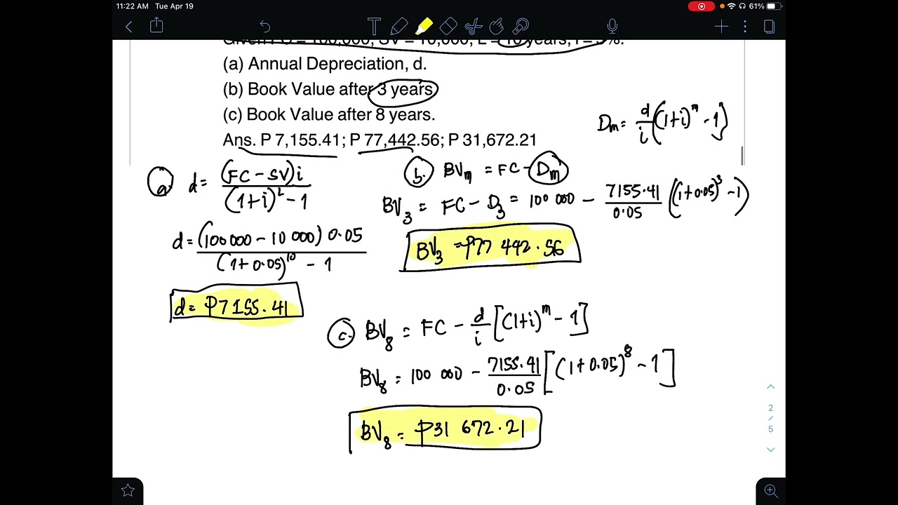 Depreciation - Sinking Fund Method