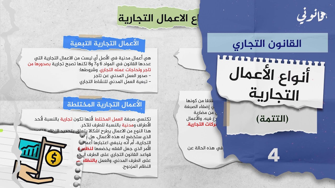 أنواع الاعمال التجارية  | تتمة | القانون التجاري | شرح مبسط بالأمثلة وبالدارجة