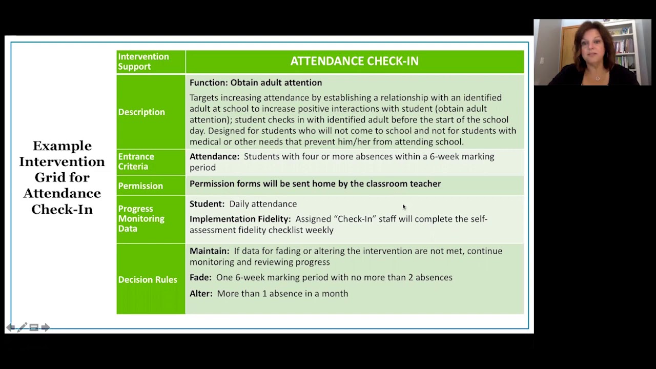 Actions to Ensure an Efficient, Effective, and Equitable Tier 2 System