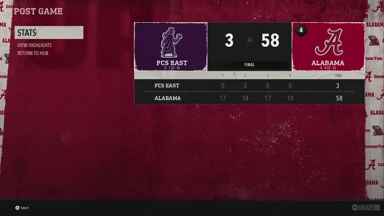 CFCFL Bama Vs FCS