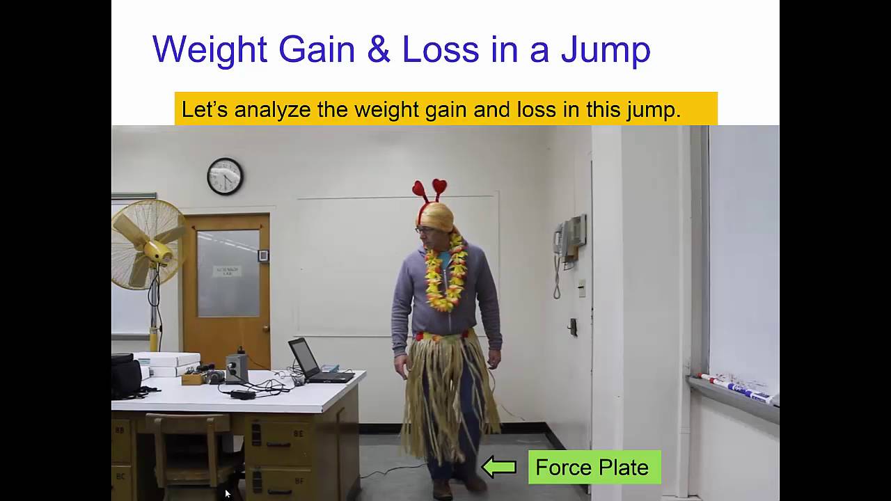 Jumps - Overlapping Action