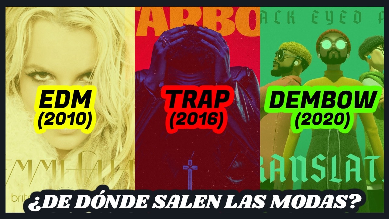 TENDENCIAS EN LA MÚSICA (ejemplos y sus orígenes)