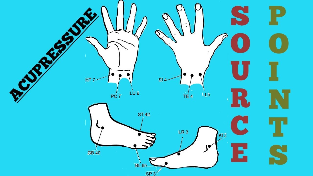 Acupressure Source Points - What Do they Help With?