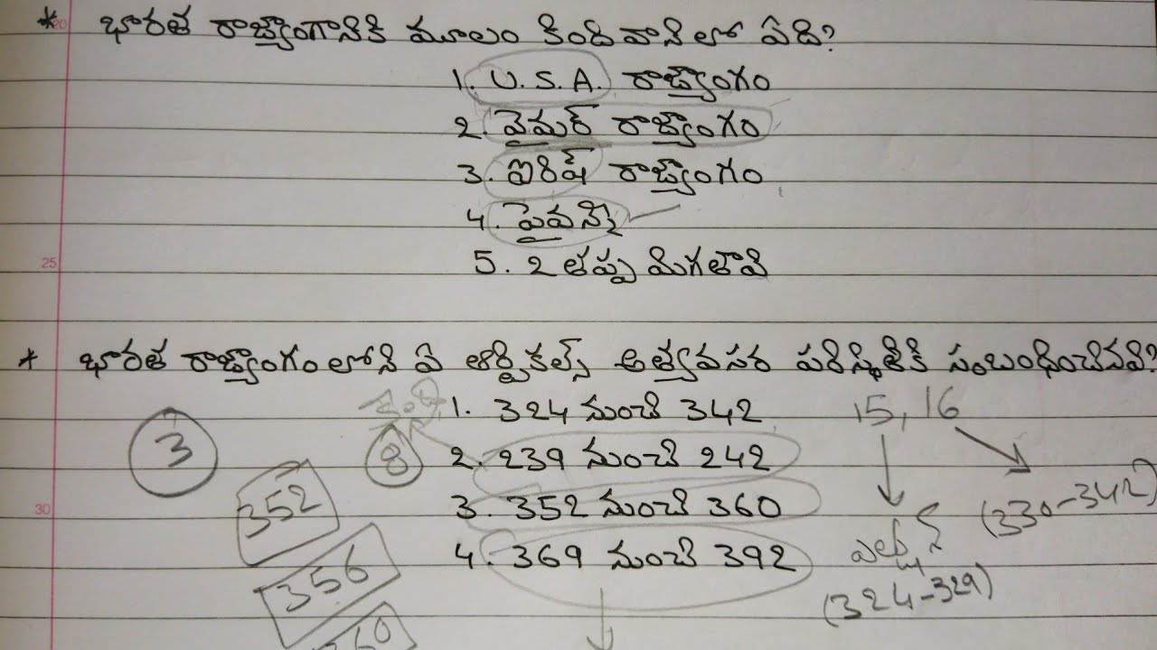 Indian Polity expected questions from APPSC previous papers
