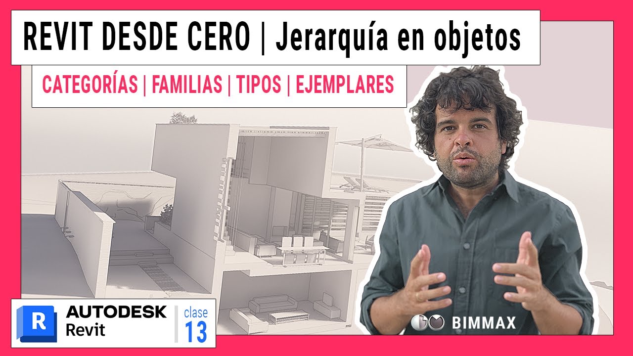 REVIT DESDE CERO ✅ Jerarquía en los objetos de Revit: CATEGORÍAS, FAMILIAS, TIPOS y EJEMPLARES