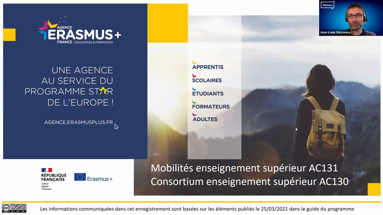 Erasmus+ 2021 2027 - Action clé 1 Mobilité de l'enseignement supérieur