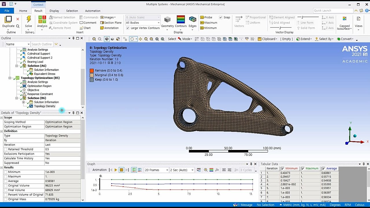 [ANSYS MECHANICAL] 13. 벨 크랭크의 위상 최적화 해석(Topology Optimization of Bell Crank)