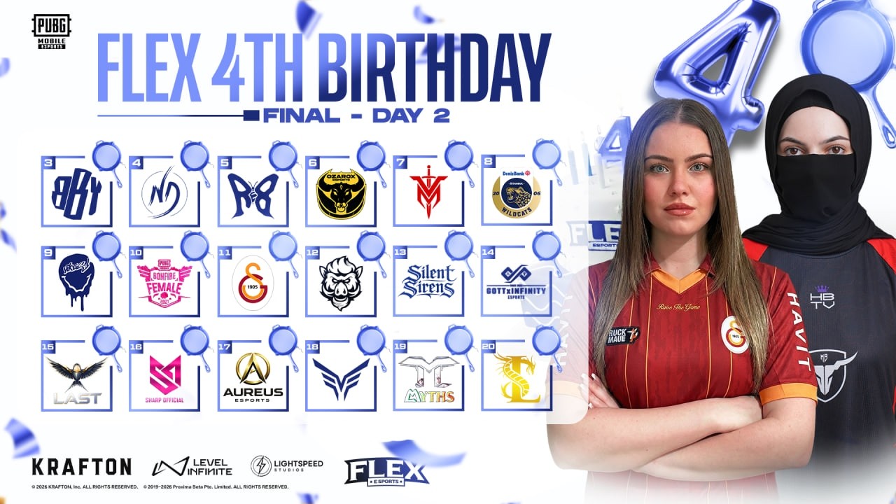 FLEX -  4TH BIRTHDAY FINAL DAY 2 | KALAMBOOR