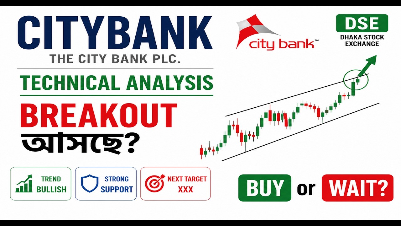 📈 CITYBANK Technical Analysis | What is the Dhaka Stock Exchange showing? | Bangladesh Stock Market