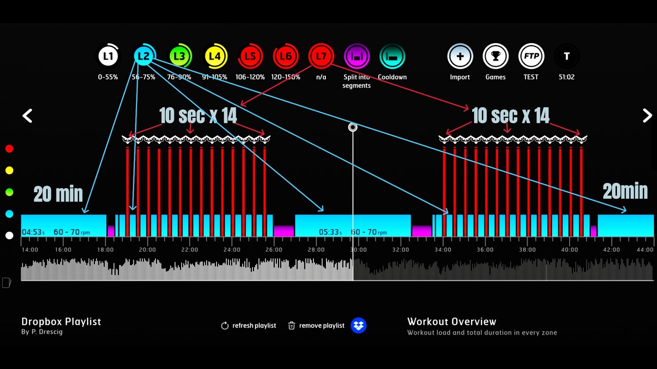 Spinning Flex 2025 V 14 🔥VO2 Max 150% - 190%  Ftp🔥