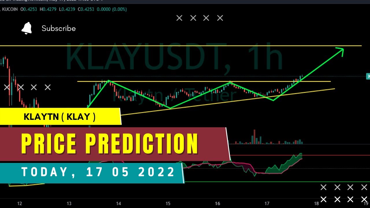 Klayten KLAY Price Prediction Today