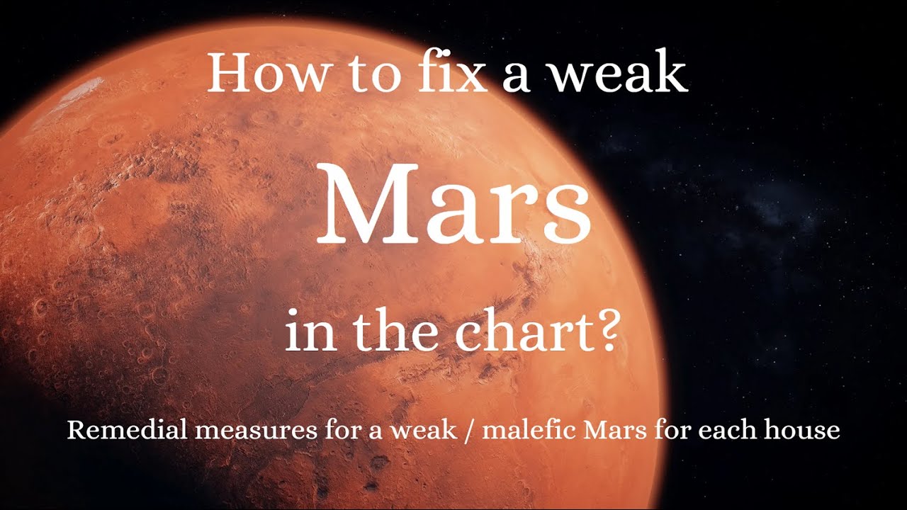 Class - 183 // Mars weak in the Chart - Remedial Measures for each house