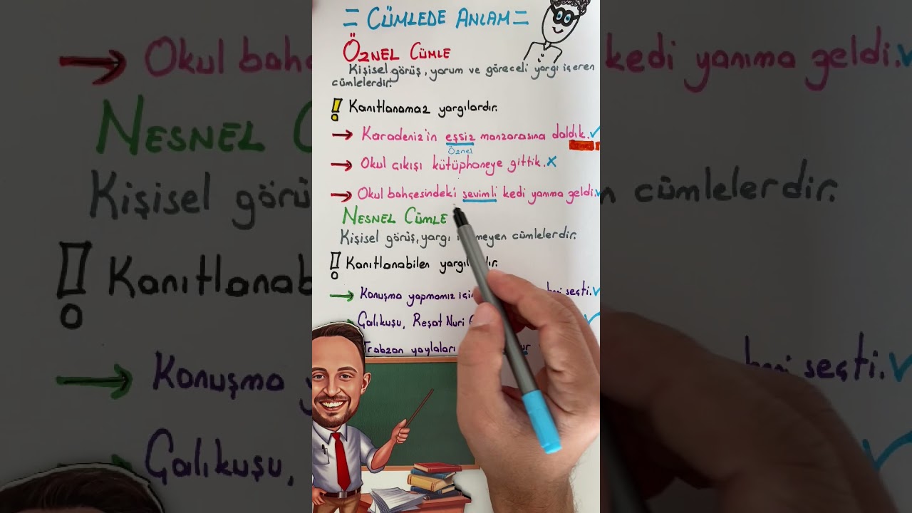 &Ouml;znel ve nesnel c&uuml;mle