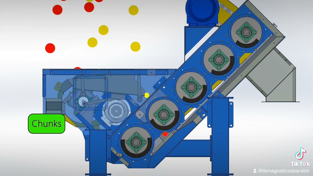 5 drum iron powder purification magnetic separator