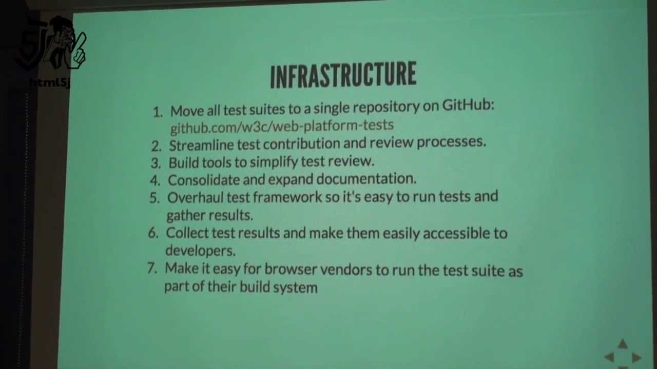Testing the Open Web Platform @ W3C Developer Meetup - Tokyo