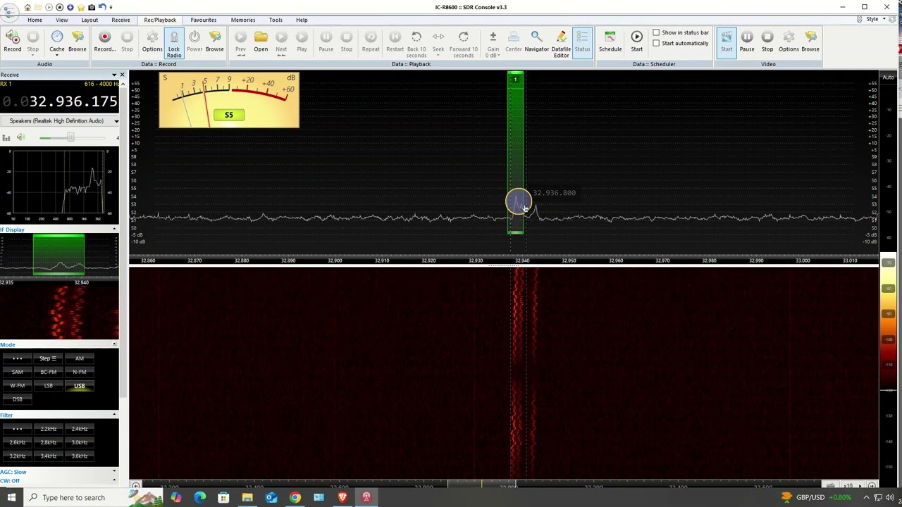 32 950 MHz, not sure what this is but its drifting .possibly interference