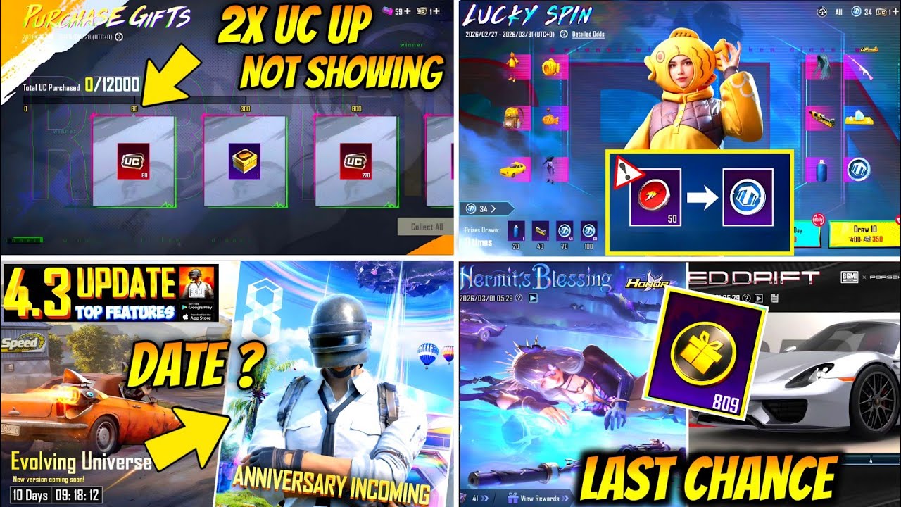 BGMI UC UP PROBLEM? | BGMI 4.3 UPDATE RELEASE DATE | NEXT LUCKY SPIN| WHEN BGMI UC UP | 4.3 UPDATE