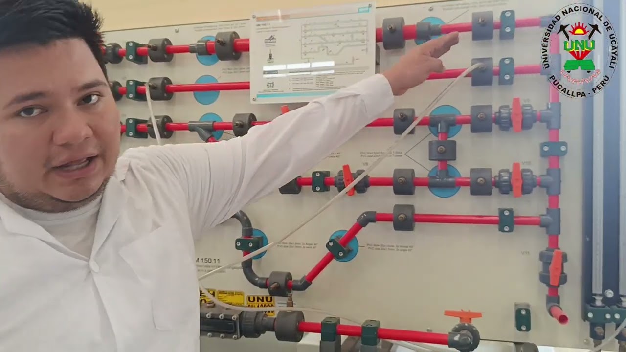 ENSAYO DE PÉRDIDAS DE CARGA EN EL SISTEMA DE TUBERÍAS CON EL EQUIPO HM 150.11