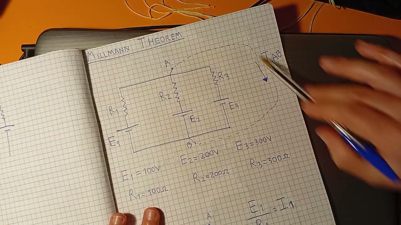 Millman Theorem