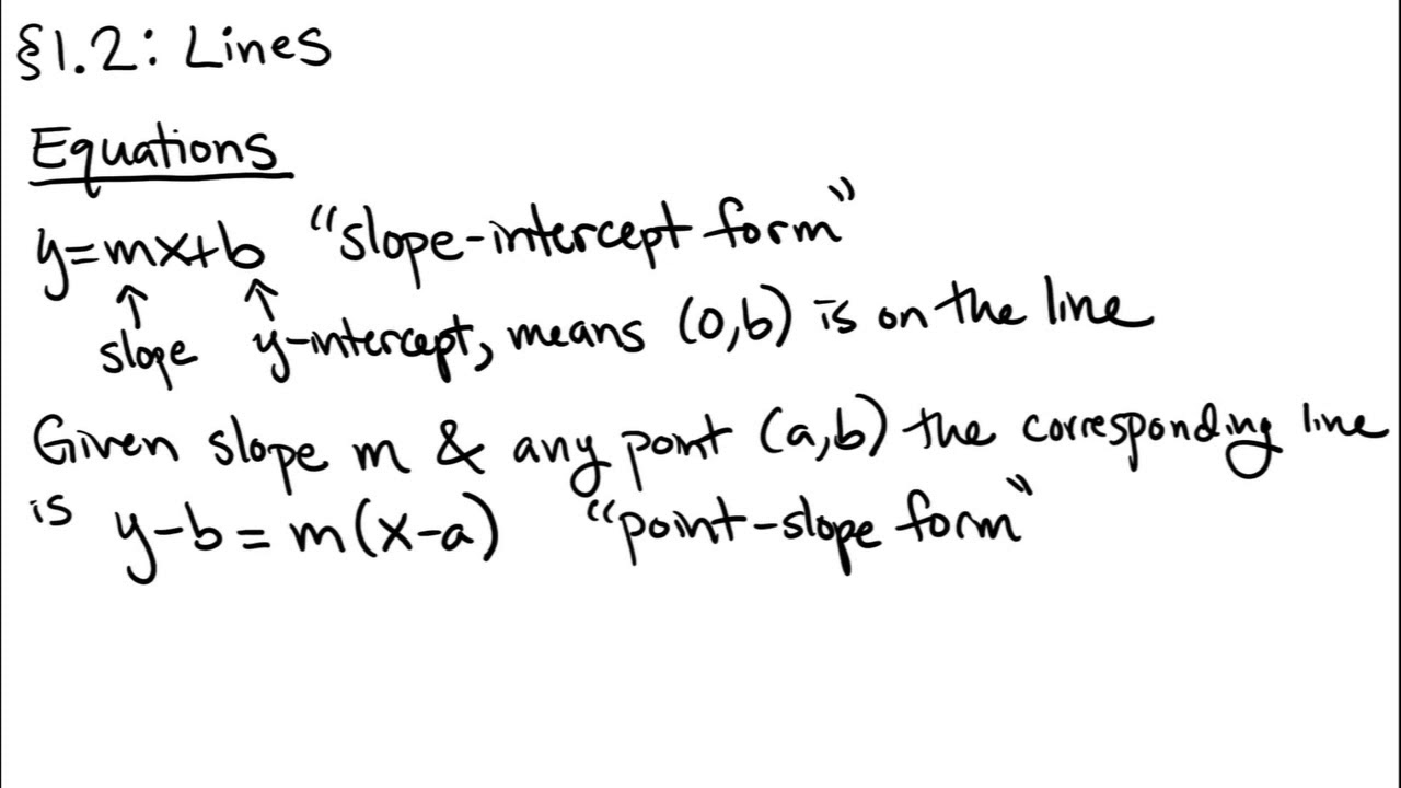 Precalculus Review - Video 2 - Review of Lines