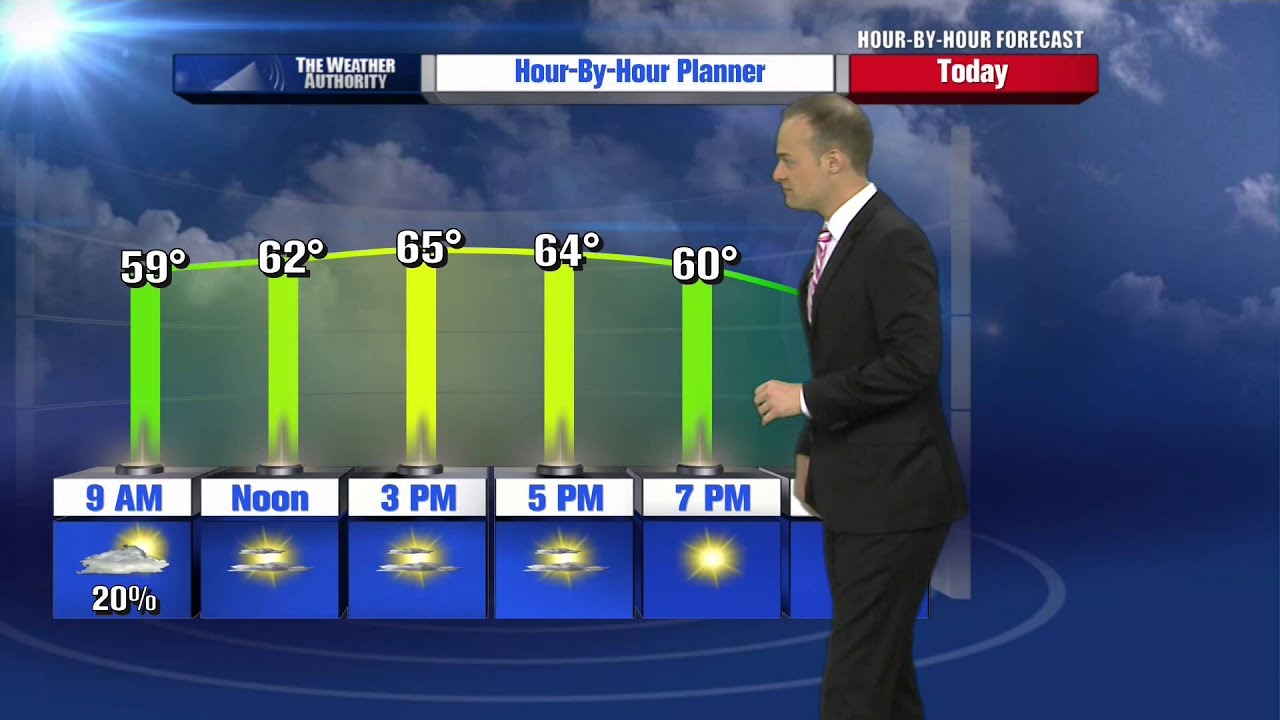 Rusty Lord&rsquo;s Hour by Hour Forecast to plan your day &ndash; 7am Update