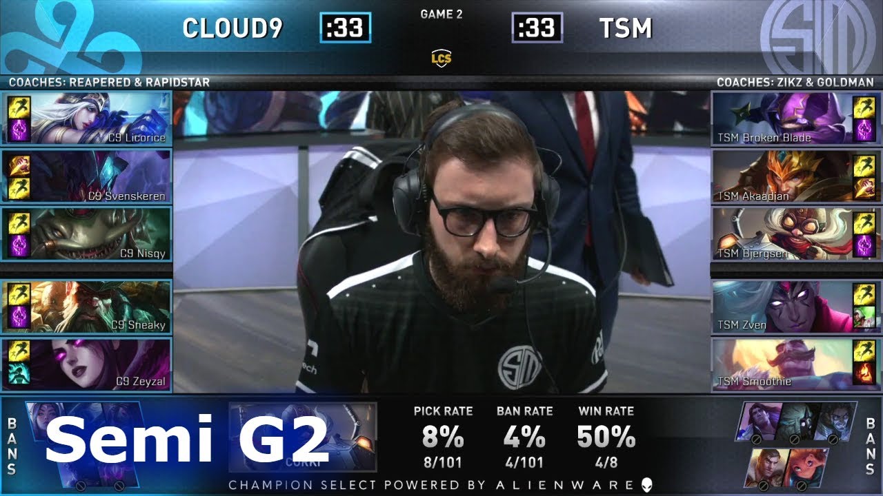 TSM vs C9 - Game 2 | Semi Finals S9 LCS Spring 2019 | Cloud 9 vs TSM G2