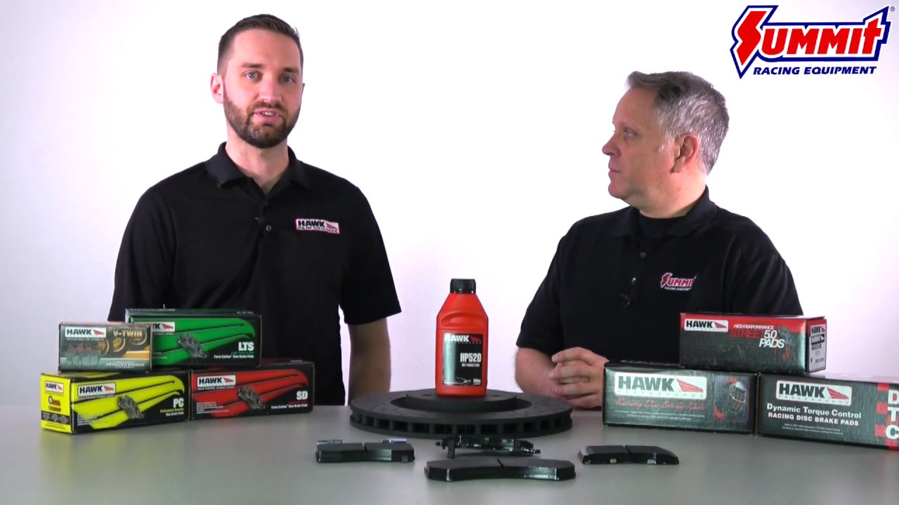 Hawk Performance Braking Components
