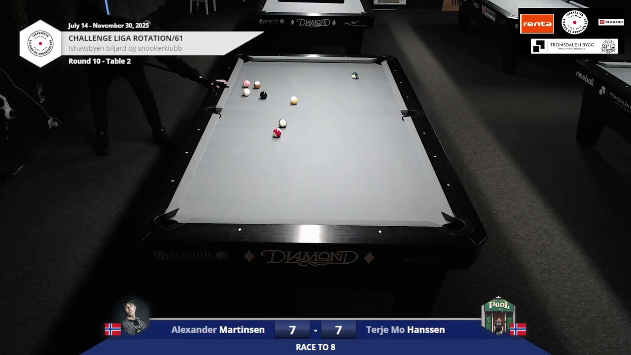 Challengeliga Alexander vs. Terje