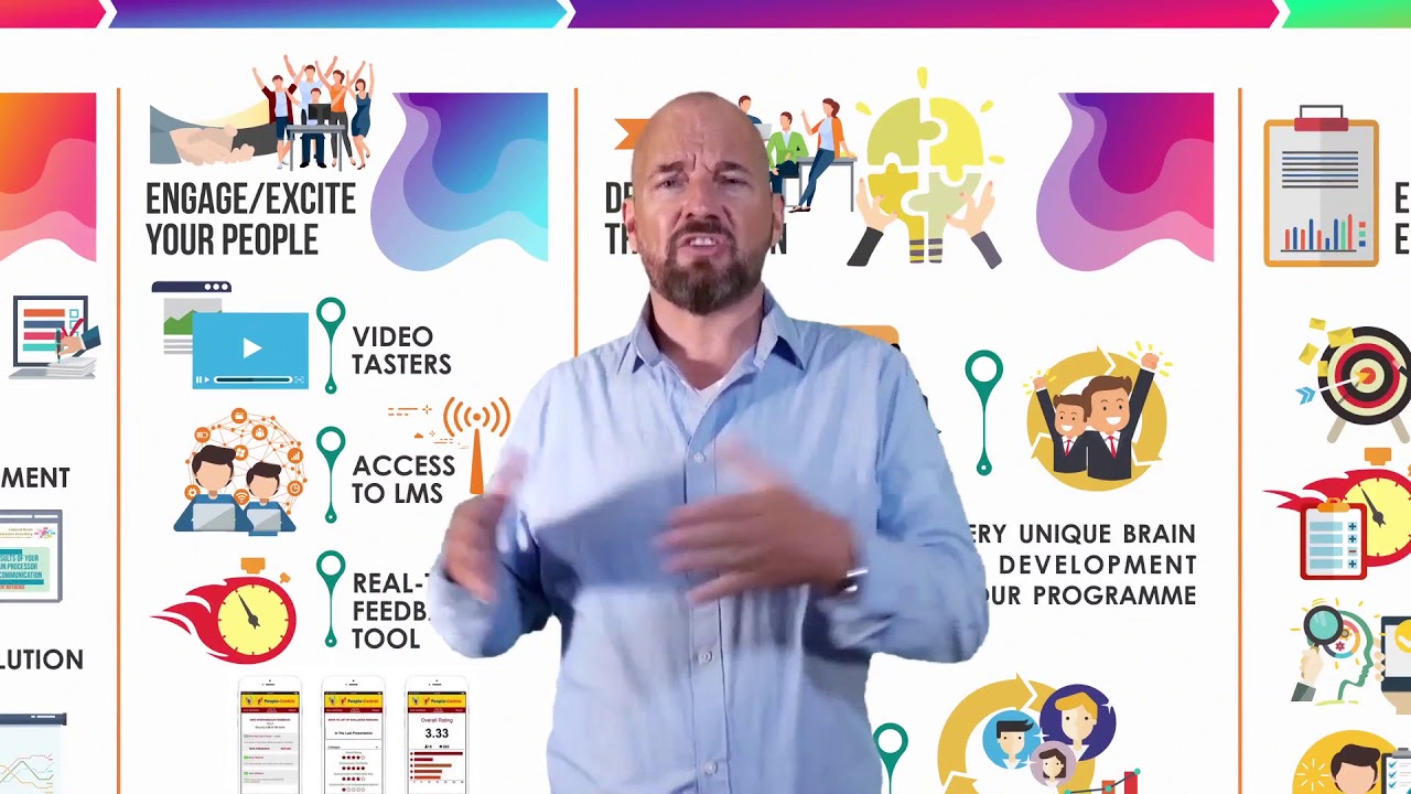 People Centric; Our Preferred Winning Approach and Methodology