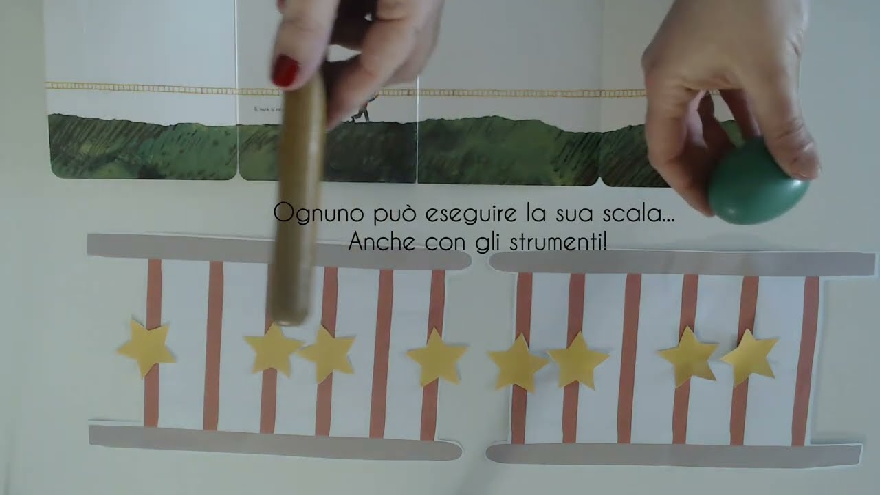 Attività ritmica con la scrittura impulsiva