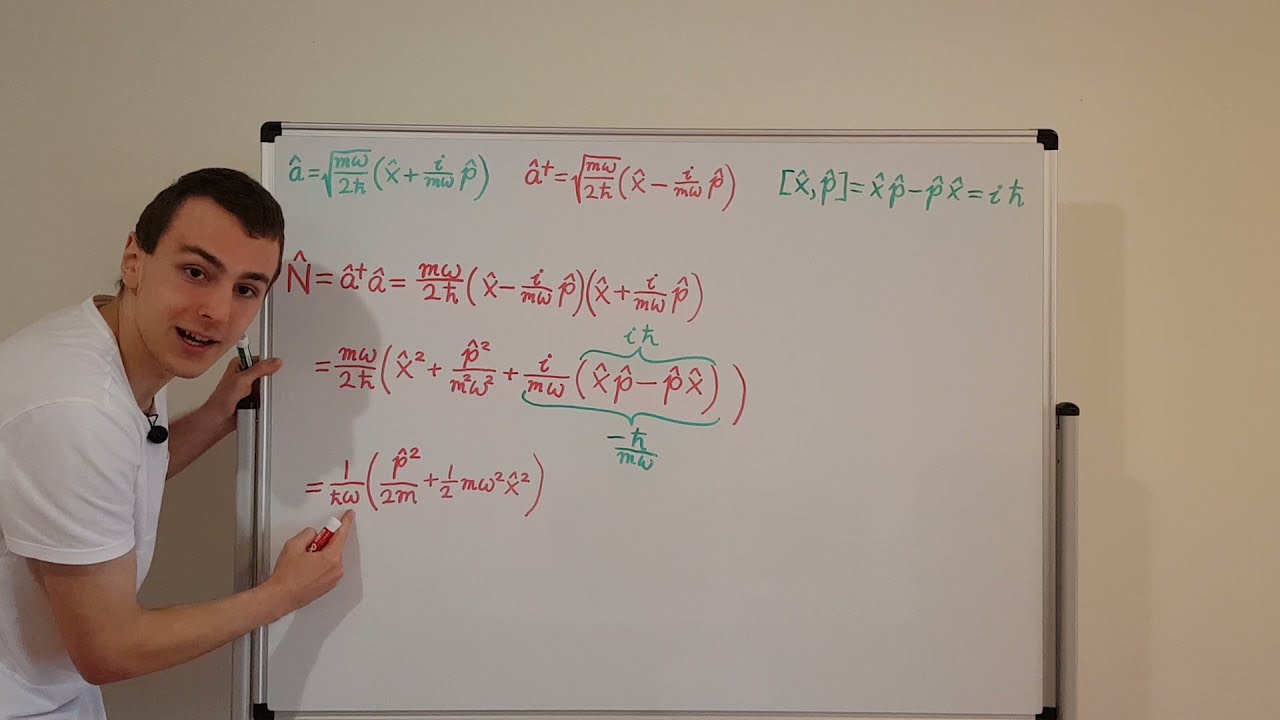 Quantum Harmonic Oscillator Hamiltonian in terms of Number Operator and Ladder Operators