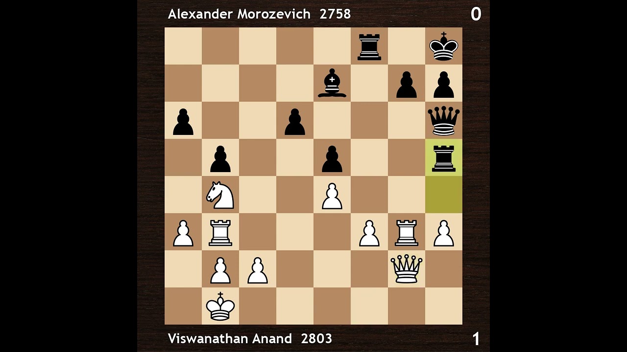 Viswanathan Anand vs Alexander Morozevich | World Championship Tournament 2007 | Round 11