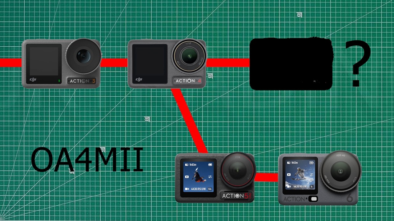 Forget the Osmo Action 7, DJI do this instead (Action 4 Mark II)