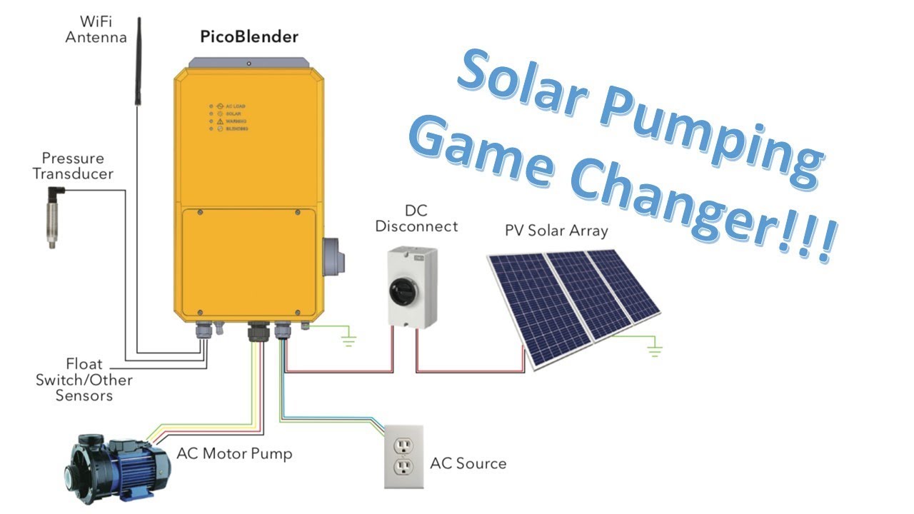 PicoBlender: Water pumping game changer