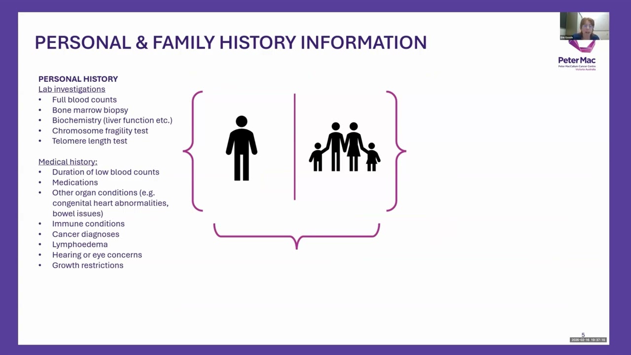 Maddie Riewoldt's Vision Patient & Family Educational Session 1 - 2026