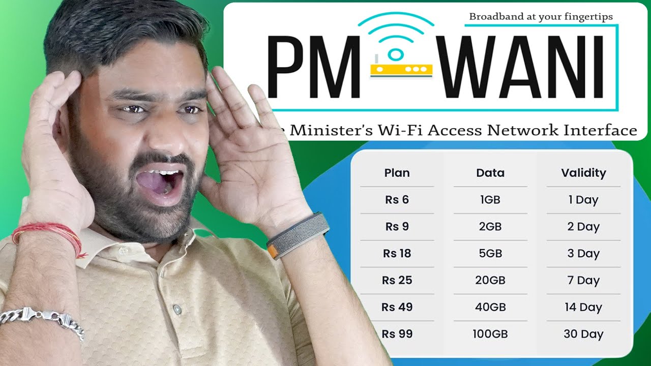 PM Wani क्या है? Free WiFi कैसे चलाएं और पैसे कैसे कमाएं? | Full Details in Hindi