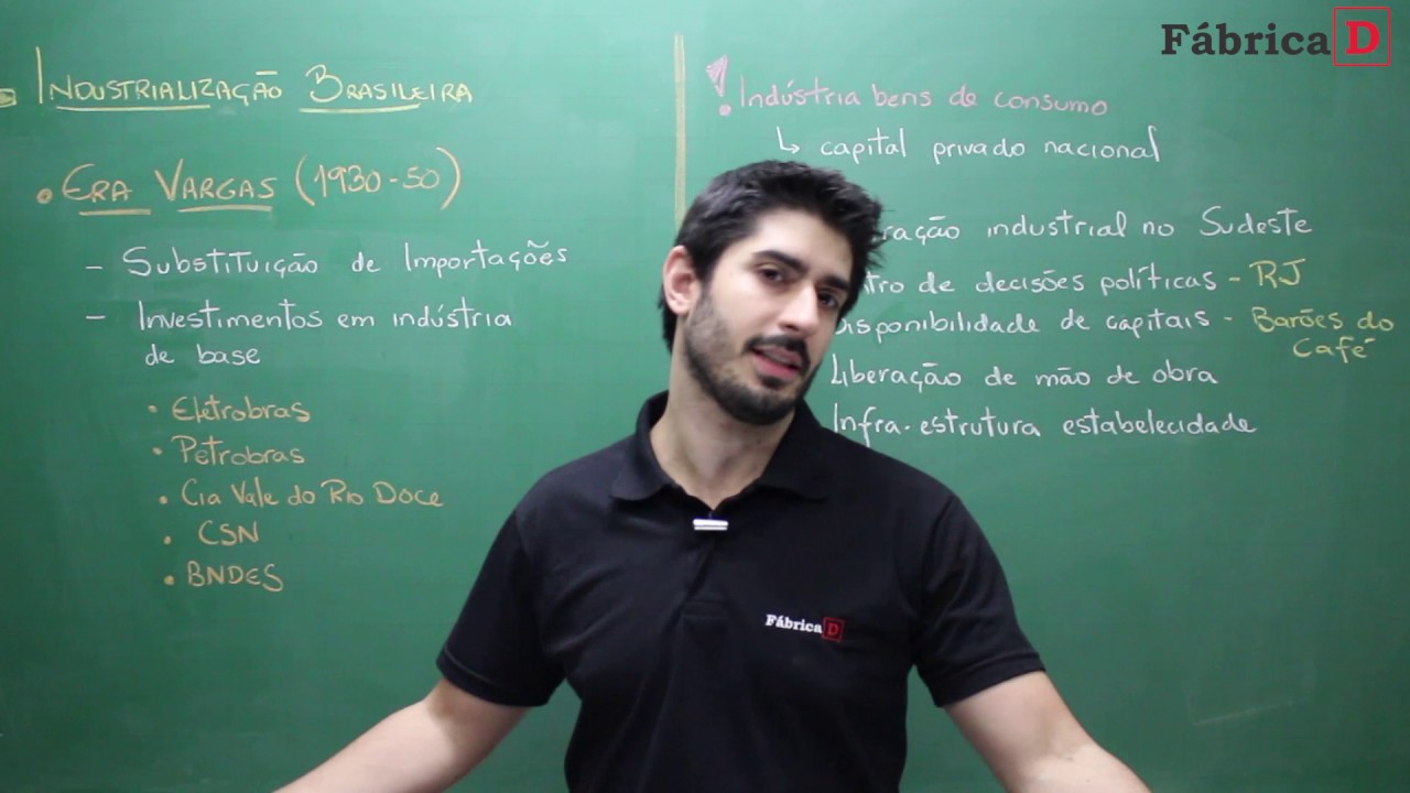 Geografia-Industrialização Brasileira[Enem] - vídeo 2-Prof.Luís Mion-site Fabrica D