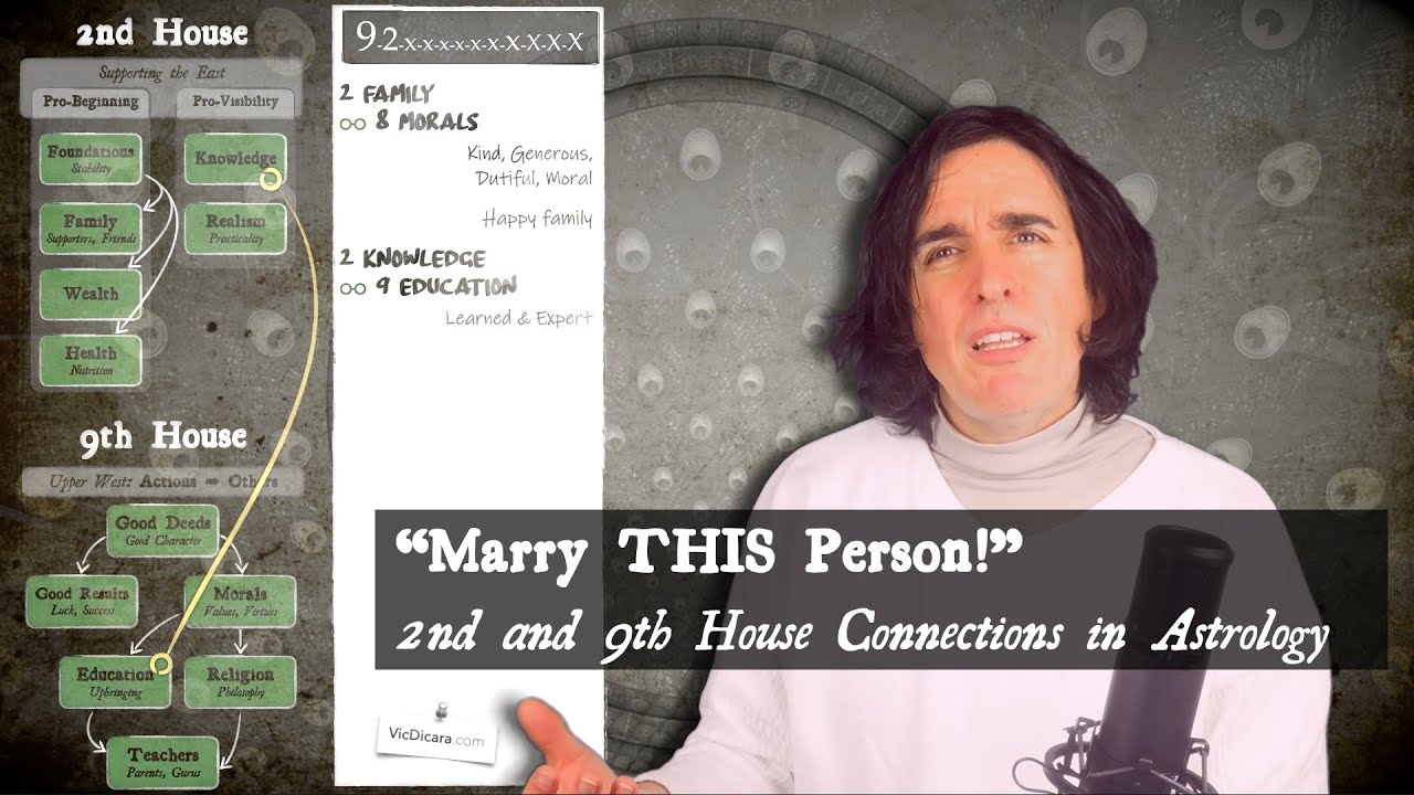 Marry THIS Person! (2nd House and 9th House combinations in astrology)