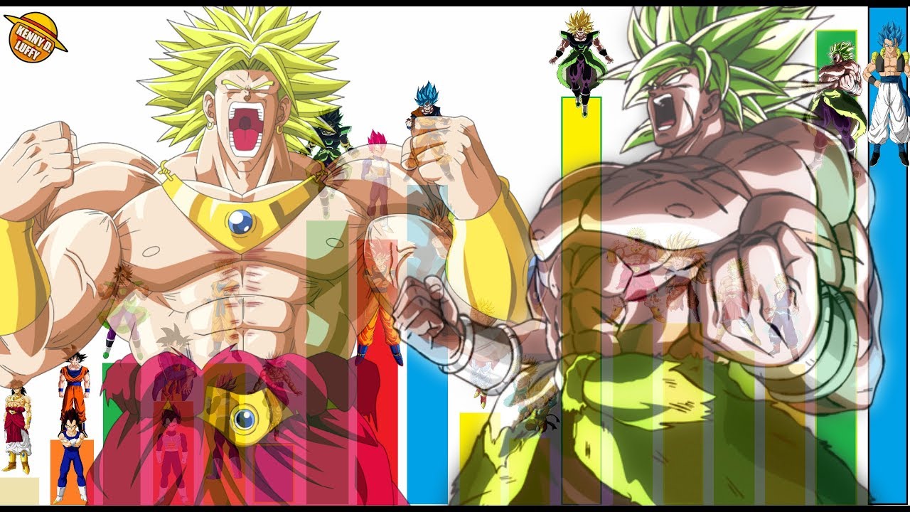 TODOS LOS NIVELES DE PODER DE BROLY DRAGON BALL Z VS BROLY DRAGON BALL SUPER