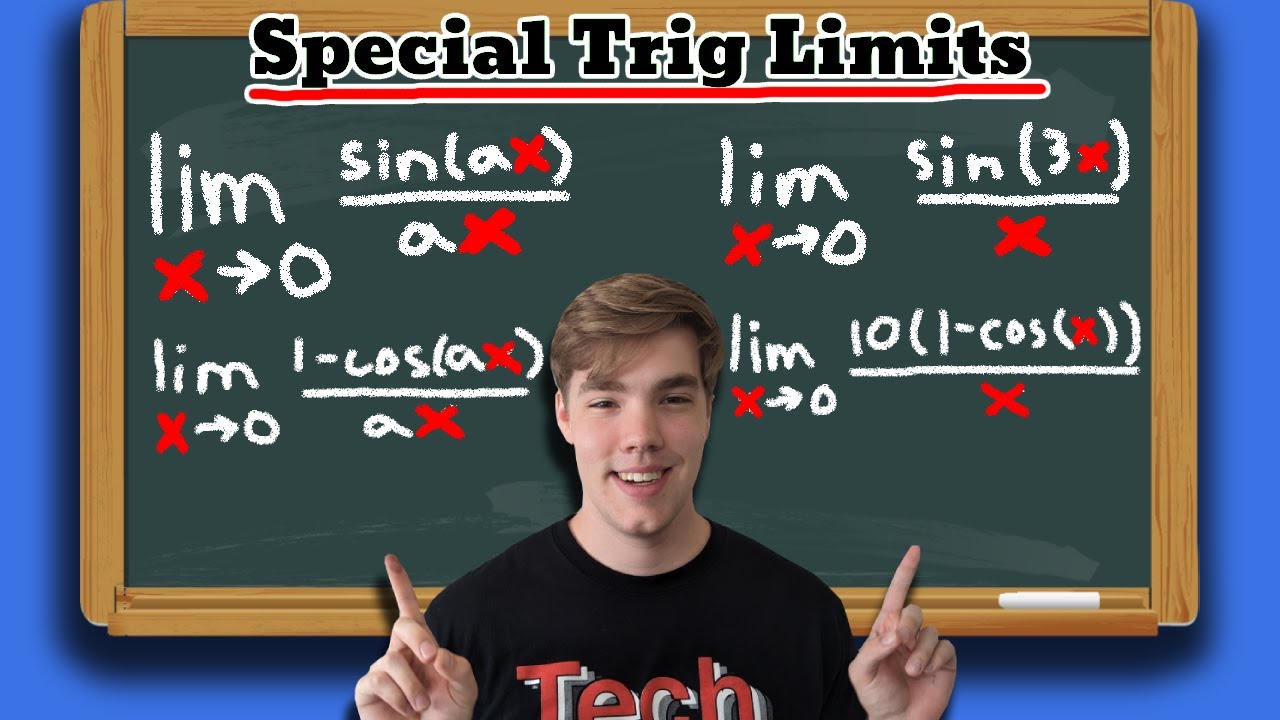 Limits of Trig Functions! (Calculus 1)