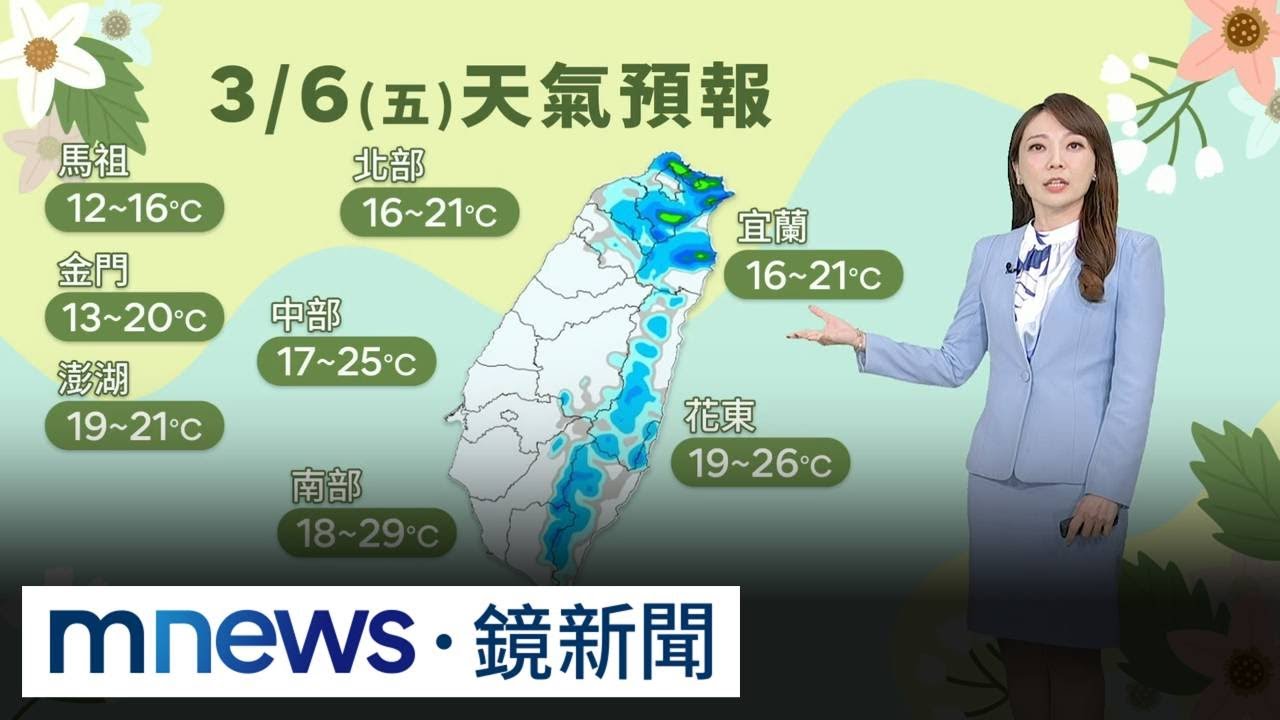 週五東北季風再增強！雨區又擴大　「這些地區」轉濕涼、低溫恐探14度｜#鏡新聞