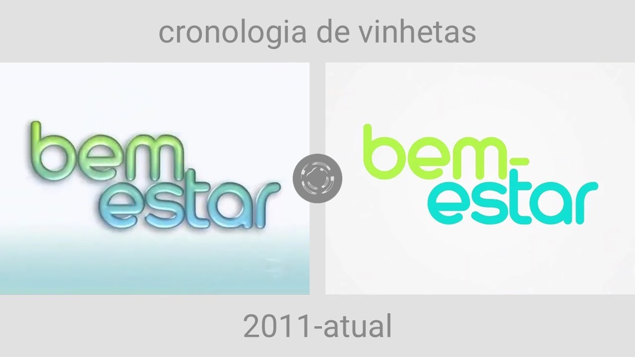 Cronologia de Vinhetas do Bem-Estar (2011-Atual)